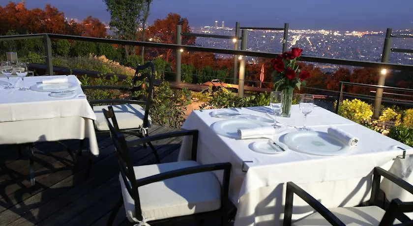 Mett Barcelona Hotel